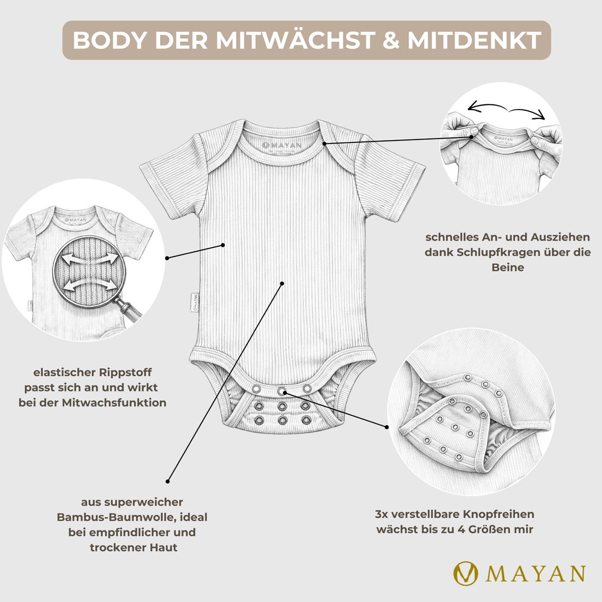 body vorteil [de]